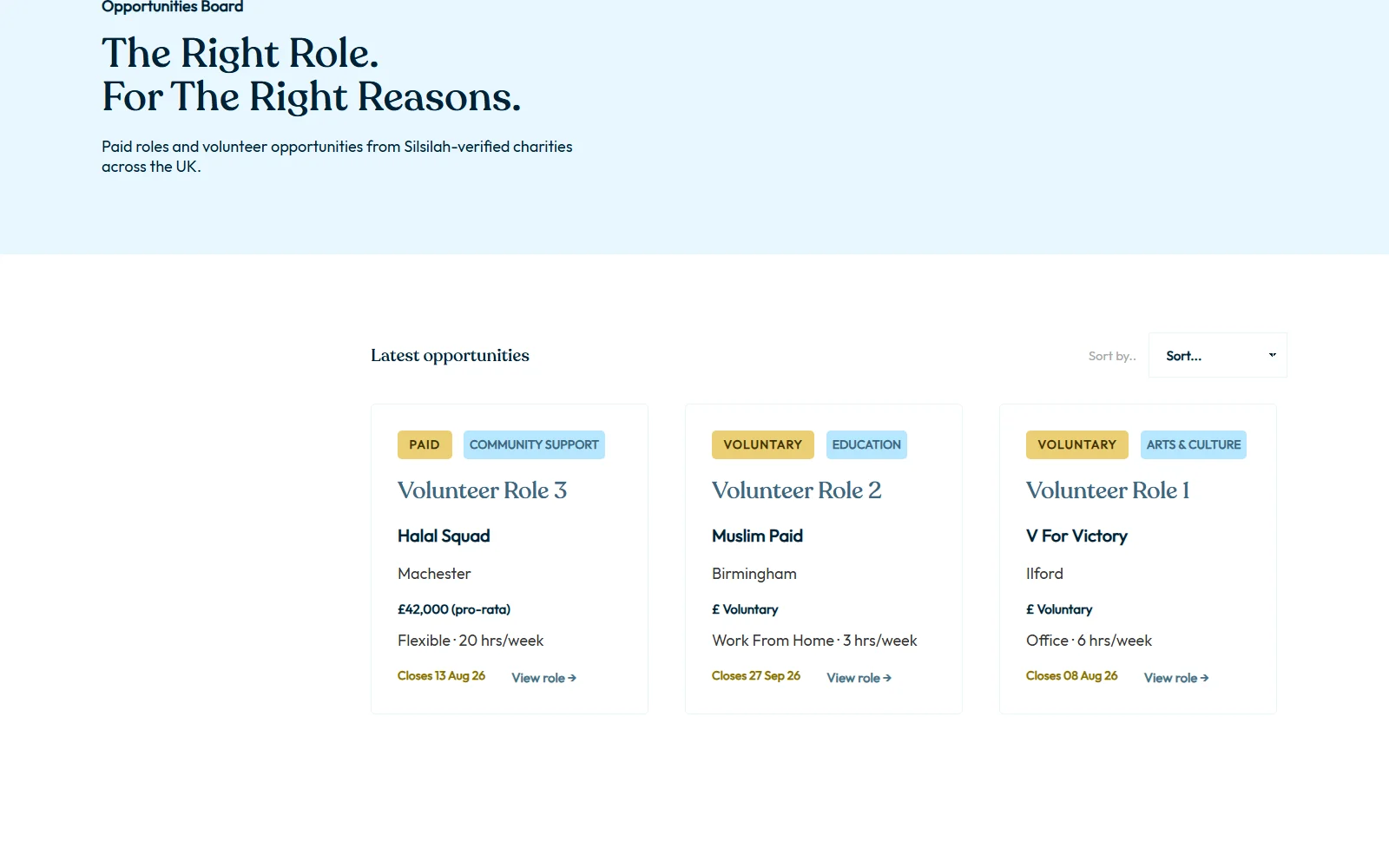 A jobs board, properly modelled
